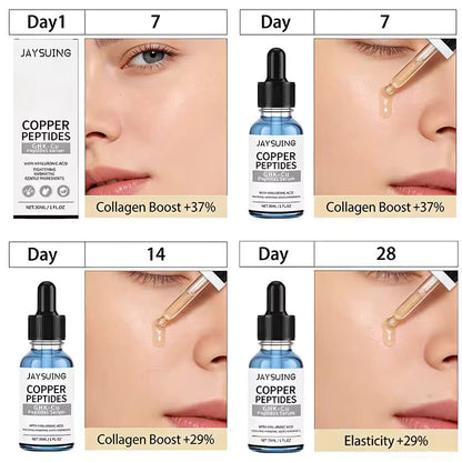 Copper Peptide Refreshing Serum